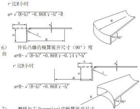 五金模具制造时的尺寸